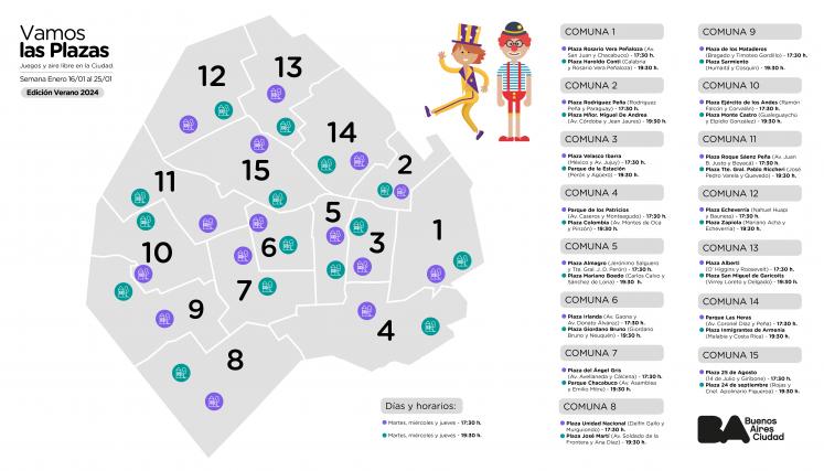 MAPA VAMOS A LAS PLAZAS